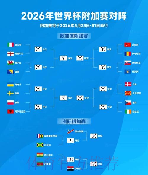 2026世界杯盘口免费